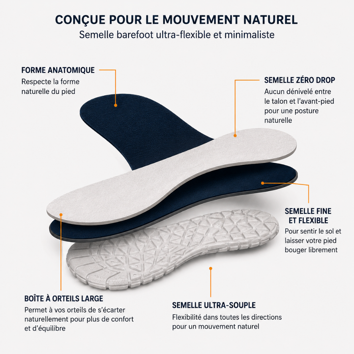 Valentine™ – Chaussures Barefoot Flex+