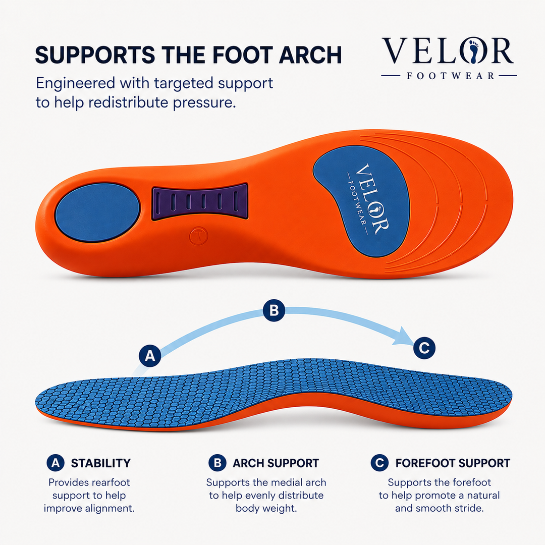 StridePro™ Premium Orthotic Insoles