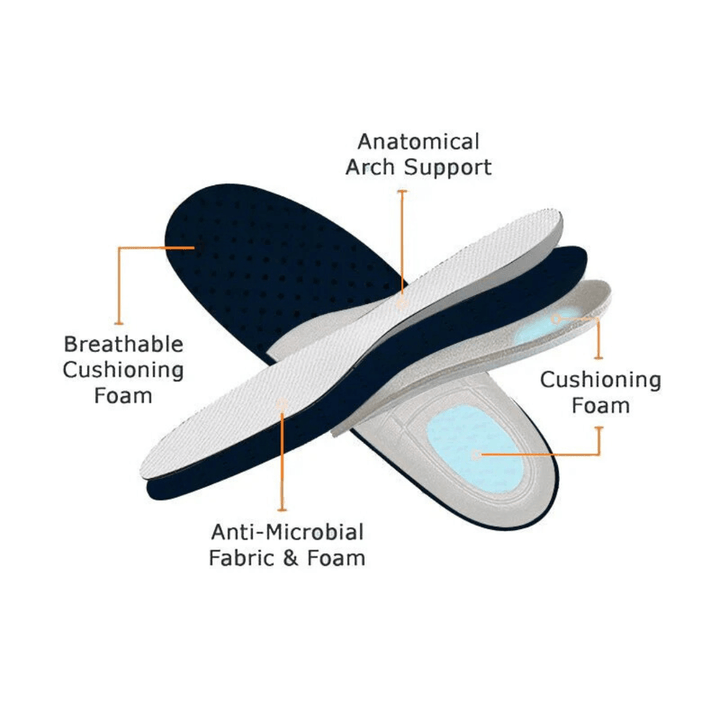 Sage – Trail Comfort Trainers