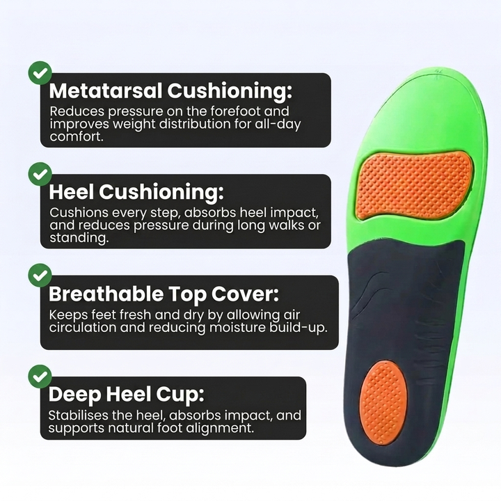 ArchEase™ High-Density EVA Orthotic Insoles