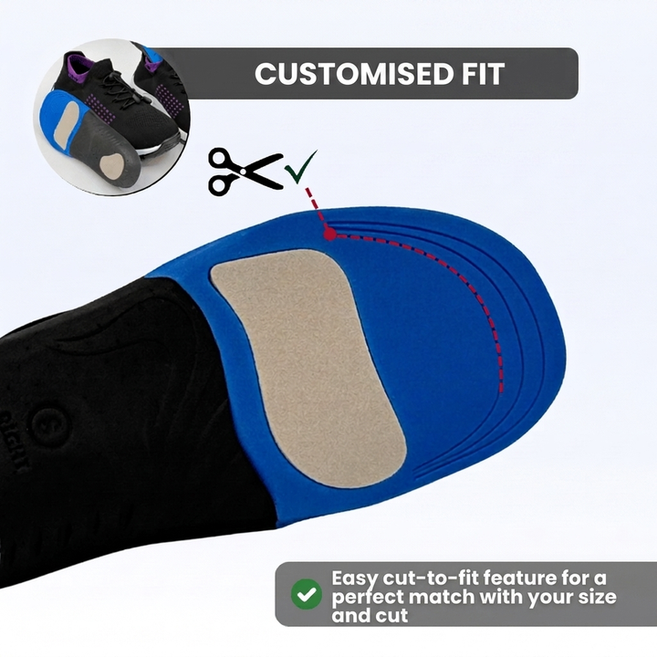 EVAComfort™ Everyday Support Insoles